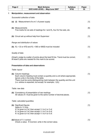 Page 2 Mark Scheme Syllabus Paper
GCE A/AS LEVEL – May/June 2007 9702 32
© UCLES 2007
1 Manipulation, measurement and observation
Successful collection of data
(a) (i) Measurement of e.m.f. of power supply [1]
(b) Measurements [5]
Five marks for six sets of readings for I and R3, four for five sets, etc.
(b) Circuit set up without help from Supervisor [1]
Range and distribution of values
(b) R3 = 33 or 47Ω and R3 = 560 or 680Ω must be included [1]
Quality of data
(Graph) Judge by scatter of points about the best fit line. Trend must be correct. [1]
At least 5 plots are needed for this mark to be scored.
Presentation of data and observations
Table: layout
(b) Column headings [1]
Each column heading must contain a quantity and a unit where appropriate.
Ignore units in the body of the table.
There must be some distinguishing mark between the quantity and the unit
(i.e. solidus is expected, but accept, for example, I (A)).
Table: raw data
(b) Consistency of presentation of raw readings [1]
All values of I must be given to the same number of decimal places.
Table: calculated quantities
(b) Significant figures [1]
Apply to 1/I only.
If I is given to 2 sf, then accept 1/ I to 2 or 3 sf.
If I is given to 3 sf, then accept 1/ I to 3 or 4 sf.
If I is given to 4 sf, then accept 1/ I to 4 or 5 sf.
(b)Values of 1/ I correct. [1]
Check a value. If incorrect, write in the correct value.
 