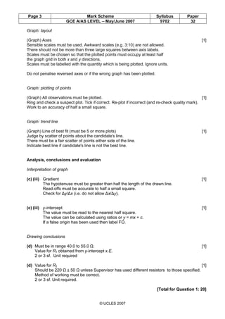 Page 3 Mark Scheme Syllabus Paper
GCE A/AS LEVEL – May/June 2007 9702 32
© UCLES 2007
Graph: layout
(Graph) Axes [1]
Sensible scales must be used. Awkward scales (e.g. 3:10) are not allowed.
There should not be more than three large squares between axis labels.
Scales must be chosen so that the plotted points must occupy at least half
the graph grid in both x and y directions.
Scales must be labelled with the quantity which is being plotted. Ignore units.
Do not penalise reversed axes or if the wrong graph has been plotted.
Graph: plotting of points
(Graph) All observations must be plotted. [1]
Ring and check a suspect plot. Tick if correct. Re-plot if incorrect (and re-check quality mark).
Work to an accuracy of half a small square.
Graph: trend line
(Graph) Line of best fit (must be 5 or more plots) [1]
Judge by scatter of points about the candidate's line.
There must be a fair scatter of points either side of the line.
Indicate best line if candidate's line is not the best line.
Analysis, conclusions and evaluation
Interpretation of graph
(c) (iii) Gradient [1]
The hypotenuse must be greater than half the length of the drawn line.
Read-offs must be accurate to half a small square.
Check for ∆y/∆x (i.e. do not allow ∆x/∆y).
(c) (iii) y-intercept [1]
The value must be read to the nearest half square.
The value can be calculated using ratios or y = mx + c.
If a false origin has been used then label FO.
Drawing conclusions
(d) Must be in range 40.0 to 55.0 Ω. [1]
Value for R1 obtained from y-intercept x E.
2 or 3 sf. Unit required
(d) Value for R2 [1]
Should be 220 Ω ± 50 Ω unless Supervisor has used different resistors to those specified.
Method of working must be correct.
2 or 3 sf. Unit required.
[Total for Question 1: 20]
 