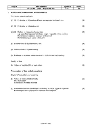 Page 4 Mark Scheme Syllabus Paper
GCE A/AS LEVEL – May/June 2007 9702 32
© UCLES 2007
2 Manipulation, measurement and observation
Successful collection of data
(a) (ii) First value of d (less than 40 cm) no more precise than 1 mm. [1]
(a) (ii) First value of h (less than d) [1]
(a) (iii) Method of measuring h accurately [1]
e.g. Use of set squares to indicate height / repeat to refine position.
Do not accept repeated readings for this mark
Do not accept just ‘use a set square’
(b) Second value of d (less than 40 cm) [1]
(b) Second value of h (less than d) [1]
(b) Evidence of repeated measurements for h (first or second reading) [1]
Quality of data
(b) Values of e within 10% of each other [1]
Presentation of data and observations
Display of calculation and reasoning
(b) Values of e calculated correctly [2]
One mark each
Calculations must be checked
(c) Consideration of the percentage uncertainty in h from (a)(iv) is expected. [1]
Knowledge of error propagation methods is not required.
 