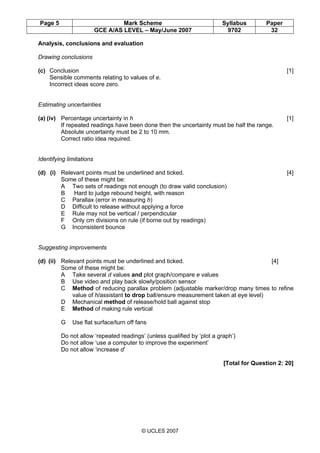 Page 5 Mark Scheme Syllabus Paper
GCE A/AS LEVEL – May/June 2007 9702 32
© UCLES 2007
Analysis, conclusions and evaluation
Drawing conclusions
(c) Conclusion [1]
Sensible comments relating to values of e.
Incorrect ideas score zero.
Estimating uncertainties
(a) (iv) Percentage uncertainty in h [1]
If repeated readings have been done then the uncertainty must be half the range.
Absolute uncertainty must be 2 to 10 mm.
Correct ratio idea required.
Identifying limitations
(d) (i) Relevant points must be underlined and ticked. [4]
Some of these might be:
A Two sets of readings not enough (to draw valid conclusion)
B Hard to judge rebound height, with reason
C Parallax (error in measuring h)
D Difficult to release without applying a force
E Rule may not be vertical / perpendicular
F Only cm divisions on rule (if borne out by readings)
G Inconsistent bounce
Suggesting improvements
(d) (ii) Relevant points must be underlined and ticked. [4]
Some of these might be:
A Take several d values and plot graph/compare e values
B Use video and play back slowly/position sensor
C Method of reducing parallax problem (adjustable marker/drop many times to refine
value of h/assistant to drop ball/ensure measurement taken at eye level)
D Mechanical method of release/hold ball against stop
E Method of making rule vertical
G Use flat surface/turn off fans
Do not allow ‘repeated readings’ (unless qualified by ‘plot a graph’)
Do not allow ‘use a computer to improve the experiment’
Do not allow ‘increase d’
[Total for Question 2: 20]
 