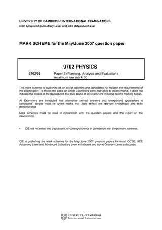UNIVERSITY OF CAMBRIDGE INTERNATIONAL EXAMINATIONS
GCE Advanced Subsidiary Level and GCE Advanced Level
MARK SCHEME for the May/June 2007 question paper
9702 PHYSICS
9702/05 Paper 5 (Planning, Analysis and Evaluation),
maximum raw mark 30
This mark scheme is published as an aid to teachers and candidates, to indicate the requirements of
the examination. It shows the basis on which Examiners were instructed to award marks. It does not
indicate the details of the discussions that took place at an Examiners’ meeting before marking began.
All Examiners are instructed that alternative correct answers and unexpected approaches in
candidates’ scripts must be given marks that fairly reflect the relevant knowledge and skills
demonstrated.
Mark schemes must be read in conjunction with the question papers and the report on the
examination.
• CIE will not enter into discussions or correspondence in connection with these mark schemes.
CIE is publishing the mark schemes for the May/June 2007 question papers for most IGCSE, GCE
Advanced Level and Advanced Subsidiary Level syllabuses and some Ordinary Level syllabuses.
 