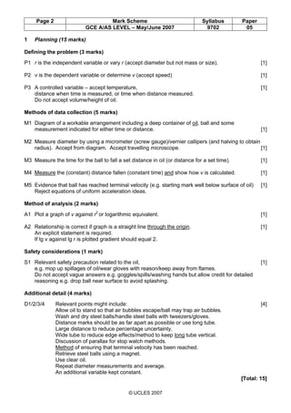 Page 2 Mark Scheme Syllabus Paper
GCE A/AS LEVEL – May/June 2007 9702 05
© UCLES 2007
1 Planning (15 marks)
Defining the problem (3 marks)
P1 r is the independent variable or vary r (accept diameter but not mass or size). [1]
P2 v is the dependent variable or determine v (accept speed) [1]
P3 A controlled variable – accept temperature, [1]
distance when time is measured, or time when distance measured.
Do not accept volume/height of oil.
Methods of data collection (5 marks)
M1 Diagram of a workable arrangement including a deep container of oil, ball and some
measurement indicated for either time or distance. [1]
M2 Measure diameter by using a micrometer (screw gauge)/vernier callipers (and halving to obtain
radius). Accept from diagram. Accept travelling microscope. [1]
M3 Measure the time for the ball to fall a set distance in oil (or distance for a set time). [1]
M4 Measure the (constant) distance fallen (constant time) and show how v is calculated. [1]
M5 Evidence that ball has reached terminal velocity (e.g. starting mark well below surface of oil) [1]
Reject equations of uniform acceleration ideas.
Method of analysis (2 marks)
A1 Plot a graph of v against r2
or logarithmic equivalent. [1]
A2 Relationship is correct if graph is a straight line through the origin. [1]
An explicit statement is required.
If lg v against lg r is plotted gradient should equal 2.
Safety considerations (1 mark)
S1 Relevant safety precaution related to the oil, [1]
e.g. mop up spillages of oil/wear gloves with reason/keep away from flames.
Do not accept vague answers e.g. goggles/spills/washing hands but allow credit for detailed
reasoning e.g. drop ball near surface to avoid splashing.
Additional detail (4 marks)
D1/2/3/4 Relevant points might include: [4]
Allow oil to stand so that air bubbles escape/ball may trap air bubbles.
Wash and dry steel balls/handle steel balls with tweezers/gloves.
Distance marks should be as far apart as possible or use long tube.
Large distance to reduce percentage uncertainty.
Wide tube to reduce edge effects/method to keep long tube vertical.
Discussion of parallax for stop watch methods.
Method of ensuring that terminal velocity has been reached.
Retrieve steel balls using a magnet.
Use clear oil.
Repeat diameter measurements and average.
An additional variable kept constant.
[Total: 15]
 
