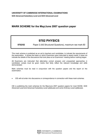 UNIVERSITY OF CAMBRIDGE INTERNATIONAL EXAMINATIONS
GCE Advanced Subsidiary Level and GCE Advanced Level
MARK SCHEME for the May/June 2007 question paper
9702 PHYSICS
9702/02 Paper 2 (AS Structured Questions), maximum raw mark 60
This mark scheme is published as an aid to teachers and candidates, to indicate the requirements of
the examination. It shows the basis on which Examiners were instructed to award marks. It does not
indicate the details of the discussions that took place at an Examiners’ meeting before marking began.
All Examiners are instructed that alternative correct answers and unexpected approaches in
candidates’ scripts must be given marks that fairly reflect the relevant knowledge and skills
demonstrated.
Mark schemes must be read in conjunction with the question papers and the report on the
examination.
• CIE will not enter into discussions or correspondence in connection with these mark schemes.
CIE is publishing the mark schemes for the May/June 2007 question papers for most IGCSE, GCE
Advanced Level and Advanced Subsidiary Level syllabuses and some Ordinary Level syllabuses.
 