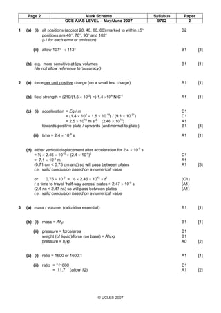 Page 2 Mark Scheme Syllabus Paper
GCE A/AS LEVEL – May/June 2007 9702 2
© UCLES 2007
1 (a) (i) all positions (accept 20, 40, 60, 80) marked to within ±5° B2
positions are 40°, 70°, 90° and 102°
(-1 for each error or omission)
(ii) allow 107° → 113° B1 [3]
(b) e.g. more sensitive at low volumes B1 [1]
(do not allow reference to ‘accuracy’)
2 (a) force per unit positive charge (on a small test charge) B1 [1]
(b) field strength = (210/{1.5 × 10-2
} =) 1.4 ×104
N C-1
A1 [1]
(c) (i) acceleration = Eq / m C1
= (1.4 × 104
× 1.6 × 10-19
) / (9.1 × 10-31
) C1
= 2.5 × 1015
m s-2
(2.46 × 1015
) A1
towards positive plate / upwards (and normal to plate) B1 [4]
(ii) time = 2.4 × 10-9
s A1 [1]
(d) either vertical displacement after acceleration for 2.4 × 10-9
s
= ½ × 2.46 × 1015
× (2.4 × 10-9
)2
C1
= 7.1 × 10-3
m A1
(0.71 cm < 0.75 cm and) so will pass between plates A1 [3]
i.e. valid conclusion based on a numerical value
or 0.75 × 10-2
= ½ × 2.46 × 1015
× t2
(C1)
t is time to travel ‘half-way across’ plates = 2.47 × 10-9
s (A1)
(2.4 ns < 2.47 ns) so will pass between plates (A1)
i.e. valid conclusion based on a numerical value
3 (a) mass / volume (ratio idea essential) B1 [1]
(b) (i) mass = Ahρ B1 [1]
(ii) pressure = force/area B1
weight (of liquid)/force (on base) = Ahρg B1
pressure = hρg A0 [2]
(c) (i) ratio = 1600 or 1600:1 A1 [1]
(ii) ratio = 3
√1600 C1
= 11.7 (allow 12) A1 [2]
 