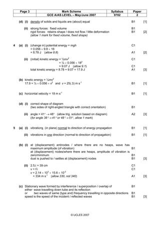 Page 3 Mark Scheme Syllabus Paper
GCE A/AS LEVEL – May/June 2007 9702 2
© UCLES 2007
(d) (i) density of solids and liquids are (about) equal B1 [1]
(ii) strong forces: fixed volume B1
rigid forces: retains shape / does not flow / little deformation B1 [2]
(allow 1 mark for fixed volume, fixed shape)
4 (a) (i) (change in) potential energy = mgh C1
= 0.056 × 9.8 × 16
= 8.78 J (allow 8.8) A1 [2]
(ii) (initial) kinetic energy = ½mv2
C1
= ½ × 0.056 × 182
= 9.07 J (allow 9.1) C1
total kinetic energy = 8.78 + 9.07 = 17.9 J A1 [3]
(b) kinetic energy = ½mv2
17.9 = ½ × 0.056 × v2
and v = 25(.3) m s-1
B1 [1]
(c) horizontal velocity = 18 m s-1
B1 [1]
(d) (i) correct shape of diagram
(two sides of right-angled triangle with correct orientation) B1
(ii) angle = 41° → 48° (allow trig. solution based on diagram) A2 [3]
(for angle 38°→ 41° or 48°→ 51°, allow 1 mark)
5 (a) (i) vibrations (in plane) normal to direction of energy propagation B1 [1]
(ii) vibrations in one direction (normal to direction of propagation) B1 [1]
(b) (i) at (displacement) antinodes / where there are no heaps, wave has
maximum amplitude (of vibration) B1
at (displacement) nodes/where there are heaps, amplitude of vibration is
zero/minimum B1
dust is pushed to / settles at (displacement) nodes B1 [3]
(ii) 2.5λ = 39 cm C1
v = fλ C1
v = 2.14 × 103
× 15.6 × 10-2
= 334 m s-1
(allow 330, not 340) A1 [3]
(c) Stationary wave formed by interference / superposition / overlap of B1
either wave travelling down tube and its reflection
or two waves of same (type and) frequency travelling in opposite directions B1
speed is the speed of the incident / reflected waves B1 [3]
 