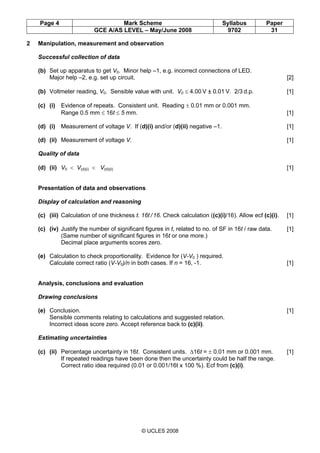 Page 4 Mark Scheme Syllabus Paper
GCE A/AS LEVEL – May/June 2008 9702 31
© UCLES 2008
2 Manipulation, measurement and observation
Successful collection of data
(b) Set up apparatus to get V0. Minor help –1, e.g. incorrect connections of LED.
Major help –2, e.g. set up circuit. [2]
(b) Voltmeter reading, V0. Sensible value with unit. V0 ≤ 4.00 V ± 0.01 V. 2/3 d.p. [1]
(c) (i) Evidence of repeats. Consistent unit. Reading ± 0.01 mm or 0.001 mm.
Range 0.5 mm ≤ 16t ≤ 5 mm. [1]
(d) (i) Measurement of voltage V. If (d)(i) and/or (d)(ii) negative –1. [1]
(d) (ii) Measurement of voltage V. [1]
Quality of data
(d) (ii) V0 < V(d)(i) < V(d)(ii) [1]
Presentation of data and observations
Display of calculation and reasoning
(c) (iii) Calculation of one thickness t. 16t /16. Check calculation ((c)(i)/16). Allow ecf (c)(i). [1]
(c) (iv) Justify the number of significant figures in t, related to no. of SF in 16t / raw data. [1]
(Same number of significant figures in 16t or one more.)
Decimal place arguments scores zero.
(e) Calculation to check proportionality. Evidence for (V-V0 ) required.
Calculate correct ratio (V-V0)/n in both cases. If n = 16, -1. [1]
Analysis, conclusions and evaluation
Drawing conclusions
(e) Conclusion. [1]
Sensible comments relating to calculations and suggested relation.
Incorrect ideas score zero. Accept reference back to (c)(ii).
Estimating uncertainties
(c) (ii) Percentage uncertainty in 16t. Consistent units. ∆16t = ± 0.01 mm or 0.001 mm. [1]
If repeated readings have been done then the uncertainty could be half the range.
Correct ratio idea required (0.01 or 0.001/16t x 100 %). Ecf from (c)(i).
 