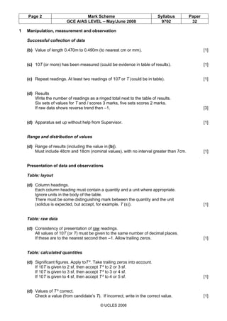 Page 2 Mark Scheme Syllabus Paper
GCE A/AS LEVEL – May/June 2008 9702 32
© UCLES 2008
1 Manipulation, measurement and observation
Successful collection of data
(b) Value of length 0.470m to 0.490m (to nearest cm or mm). [1]
(c) 10T (or more) has been measured (could be evidence in table of results). [1]
(c) Repeat readings. At least two readings of 10T or T (could be in table). [1]
(d) Results
Write the number of readings as a ringed total next to the table of results.
Six sets of values for T and l scores 3 marks, five sets scores 2 marks.
If raw data shows reverse trend then –1. [3]
(d) Apparatus set up without help from Supervisor. [1]
Range and distribution of values
(d) Range of results (including the value in (b)).
Must include 48cm and 18cm (nominal values), with no interval greater than 7cm. [1]
Presentation of data and observations
Table: layout
(d) Column headings.
Each column heading must contain a quantity and a unit where appropriate.
Ignore units in the body of the table.
There must be some distinguishing mark between the quantity and the unit
(solidus is expected, but accept, for example, T (s)). [1]
Table: raw data
(d) Consistency of presentation of raw readings.
All values of 10T (or T) must be given to the same number of decimal places.
If these are to the nearest second then –1. Allow trailing zeros. [1]
Table: calculated quantities
(d) Significant figures. Apply toT ². Take trailing zeros into account.
If 10T is given to 2 sf, then accept T ² to 2 or 3 sf.
If 10T is given to 3 sf, then accept T ² to 3 or 4 sf.
If 10T is given to 4 sf, then accept T ² to 4 or 5 sf. [1]
(d) Values of T ² correct.
Check a value (from candidate’s T). If incorrect, write in the correct value. [1]
 