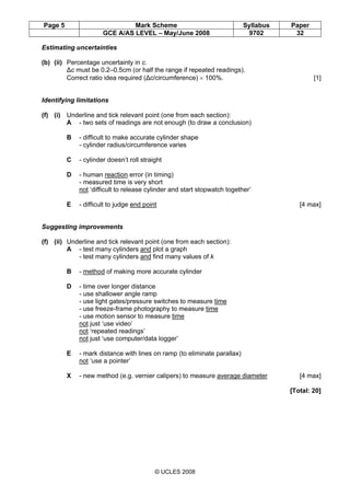 Page 5 Mark Scheme Syllabus Paper
GCE A/AS LEVEL – May/June 2008 9702 32
© UCLES 2008
Estimating uncertainties
(b) (ii) Percentage uncertainty in c.
∆c must be 0.2–0.5cm (or half the range if repeated readings).
Correct ratio idea required (∆c/circumference) × 100%. [1]
Identifying limitations
(f) (i) Underline and tick relevant point (one from each section):
A - two sets of readings are not enough (to draw a conclusion)
B - difficult to make accurate cylinder shape
- cylinder radius/circumference varies
C - cylinder doesn’t roll straight
D - human reaction error (in timing)
- measured time is very short
not ‘difficult to release cylinder and start stopwatch together’
E - difficult to judge end point [4 max]
Suggesting improvements
(f) (ii) Underline and tick relevant point (one from each section):
A - test many cylinders and plot a graph
- test many cylinders and find many values of k
B - method of making more accurate cylinder
D - time over longer distance
- use shallower angle ramp
- use light gates/pressure switches to measure time
- use freeze-frame photography to measure time
- use motion sensor to measure time
not just ‘use video’
not ‘repeated readings’
not just ‘use computer/data logger’
E - mark distance with lines on ramp (to eliminate parallax)
not ‘use a pointer’
X - new method (e.g. vernier calipers) to measure average diameter [4 max]
[Total: 20]
 