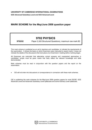 UNIVERSITY OF CAMBRIDGE INTERNATIONAL EXAMINATIONS
GCE Advanced Subsidiary Level and GCE Advanced Level
MARK SCHEME for the May/June 2008 question paper
9702 PHYSICS
9702/02 Paper 2 (AS Structured Questions), maximum raw mark 60
This mark scheme is published as an aid to teachers and candidates, to indicate the requirements of
the examination. It shows the basis on which Examiners were instructed to award marks. It does not
indicate the details of the discussions that took place at an Examiners’ meeting before marking began.
All Examiners are instructed that alternative correct answers and unexpected approaches in
candidates’ scripts must be given marks that fairly reflect the relevant knowledge and skills
demonstrated.
Mark schemes must be read in conjunction with the question papers and the report on the
examination.
• CIE will not enter into discussions or correspondence in connection with these mark schemes.
CIE is publishing the mark schemes for the May/June 2008 question papers for most IGCSE, GCE
Advanced Level and Advanced Subsidiary Level syllabuses and some Ordinary Level syllabuses.
 