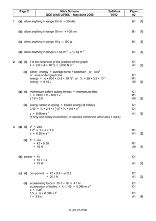 Page 2 Mark Scheme Syllabus Paper
GCE A/AS LEVEL – May/June 2008 9702 02
© UCLES 2008
1 (a) allow anything in range 20 Hz → 20 kHz B1 [1]
(b) allow anything in range 10 nm → 400 nm B1 [1]
(c) allow anything in range 10 g → 100 g B1 [1]
(d) allow anything in range 0.1 kg m–3
→ 10 kg m–3
B1 [1]
2 (a) (i) k is the reciprocal of the gradient of the graph C1
k = {32 / (4 × 10–2
) = } 800 N m–1
A1 [2]
(ii) either energy = average force × extension or ½kx2
or area under graph line C1
energy = ½ × 800 × (3.5 × 10–2
)2
or ½ × 28 × 3.5 × 10–2
M1
energy = 0.49 J A0 [2]
(b) (i) momentum before cutting thread = momentum after C1
0 = 2400 × V – 800 × v M1
v / V = 3.0 A0 [2]
(ii) energy stored in spring = kinetic energy of trolleys C1
0.49 = ½ × 2.4 × (
3
1
v)2
+ ½ × 0.8 × v2
C1
v = 0.96 m s–1
A1 [3]
(if only one trolley considered, or masses combined, allow max 1 mark)
3 (a) (i) v2
= 2as
1.22
= 2 × a × 1.9 M1
a = 0.38 m s–2
A1 [2]
(ii) F = ma
= 42 × 0.38 M1
= 16 N A0 [1]
(b) power = Fv C1
= 16 × 1.2
= 19 W A1 [2]
(c) (i) component = 42 × 9.8 × sin2.8 C1
= 20.1 N A1 [2]
(ii) accelerating force = 20.1 – 16 = 4.1 N C1
acceleration of trolley = 4.1 / 42 = 0.098 m s–2
C1
s = ½at2
3.5 = ½ × 0.098 × t2
C1
t = 8.5 s A1 [4]
 
