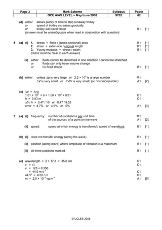 Page 3 Mark Scheme Syllabus Paper
GCE A/AS LEVEL – May/June 2008 9702 02
© UCLES 2008
(d) either allows plenty of time to stop runaway trolley
or speed of trolley increases gradually
or trolley will travel faster B1 [1]
(answer must be unambiguous when read in conjunction with question)
4 (a) (i) 1. stress = force / (cross-sectional) area B1 [1]
2. strain = extension / original length B1 [1]
3. Young modulus = stress / strain B1 [1]
(ratios must be clear in each answer)
(ii) either fluids cannot be deformed in one direction / cannot be stretched
or fluids can only have volume change
or no fixed shape B1 [1]
(b) either unless ∆p is very large or 2.2 × 109
is a large number M1
∆V is very small or ∆V/V is very small, (so ‘incompressible’) A1 [2]
(c) ∆p = hρg
1.01 × 105
= h × 1.08 × 103
× 9.81 C1
h = 9.53 m C1
∆h / h = 0.47 / 10 or 0.47 / 9.53
error = 4.7% or 4.9% or 5% A1 [3]
5 (a) (i) frequency: number of oscillations per unit time M1
of the source / of a point on the wave A1 [2]
(ii) speed: speed at which energy is transferred / speed of wavefront B1 [1]
(b) (i) does not transfer energy (along the wave) B1 [1]
(ii) position (along wave) where amplitude of vibration is a maximum B1 [1]
(iii) all three positions marked B1 [1]
(c) wavelength = 2 × 17.8 = 35.6 cm C1
v = fλ C1
v = 125 × 0.356
= 44.5 m s–1
C1
44.52
= 4.00 / m C1
m = 2.0 × 10–3
kg m–1
A1 [5]
 