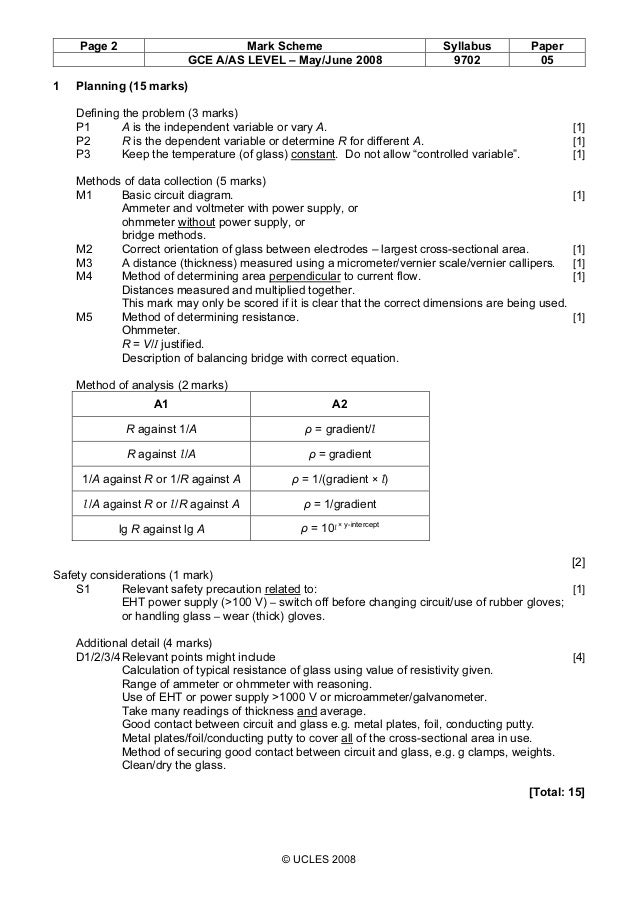 9702 s08 ms_all custom birth plan