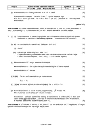 Page 3 Mark Scheme: Teachers’ version Syllabus Paper
GCE A/AS LEVEL – May/June 2009 9702 31
© UCLES 2009
(d) Correct method for finding P and Q. m = 1/P. c = Q/P [1]
Correct method needed. Value for P and Q. Ignore negative sign. [1]
P = 1.0 – 5.0 V (or AΩ). Q = 50 – 150 Ω (or V/A) (Resistor X). Unit required.
Penalise AE.
[Total: 20]
Special case: If I same, Measurements = 5 max, Consistency = 0, Axes = 0, Q = 0, Gradient = 0.
If no I, consistency = 0, 1/I calculation = 0, SF = 0. Allow CH mark on columns present.
2 (a) (ii) Allow reference to measuring cylinder and consistent number of significant figures.
Reference to precision of measuring cylinder. Consistent with SF in their vol. [1]
(b) (i) All raw heights to nearest mm. (heights < 30.0 cm) [1]
(ii) θ < 90° [1]
(iii) Percentage uncertainty in θ. ∆θ = 2 – 5°. [1]
If repeated readings have been done then the uncertainty can be half the range.
Correct ratio idea required. ∆θ⁄θ (×100%) (×100% can be implied)
(c) Measurement of 2nd
height less than first height. [1]
Measurement of 2nd
raw θ (any value) to nearest degree or half a degree [1]
Measurement of 2nd
volume [1]
(c)/(b)(ii) Evidence of repeats in angle measurement [1]
θ(b)(ii) > θ(c) [1]
(c), (b)(iv) Volume in (c) half of volume in (b)(iv). 0.4 Y Vc/ Vb Y 0.6. [1]
(d) Correct calculation to check inverse proportionality. h × cosθ = k [1]
One numerical check: check 2nd
value if available.
Conclusion. Sensible comments relating to calculations to within 20% or their own
value and suggested relation. Allow ecf in conclusion if arithmetical error in calculation.
If incorrect ideas or no ratio then conclusion = 0. [1]
Special case: If 2nd
Volume ¾ and not ¼ full, then 2nd
Vol = 0 and allow for 2nd
height and 2nd
angle
greater than the first height and first angle respectively.
 