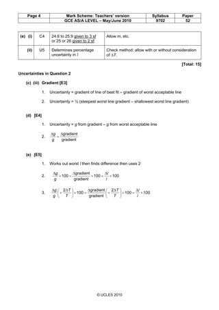 Page 4 Mark Scheme: Teachers’ version Syllabus Paper
GCE AS/A LEVEL – May/June 2010 9702 52
© UCLES 2010
(e) (i) C4 24.6 t...