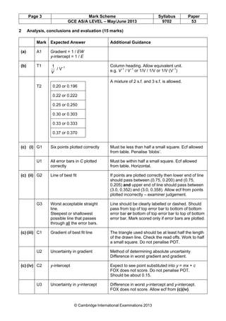 Gce Guide 9702 s13 ms_all | PDF