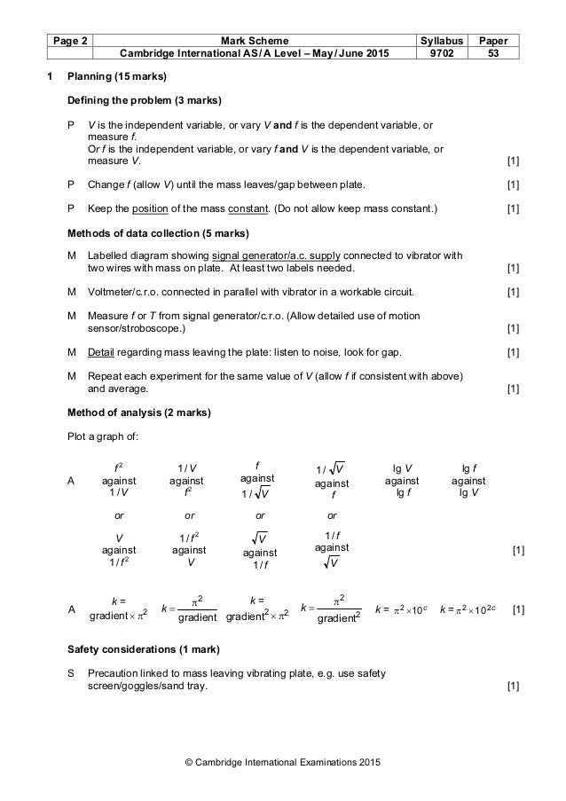 Solve Systems By Substitution Pdf