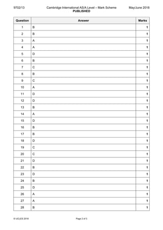 Caliper Test Question 68 Answer