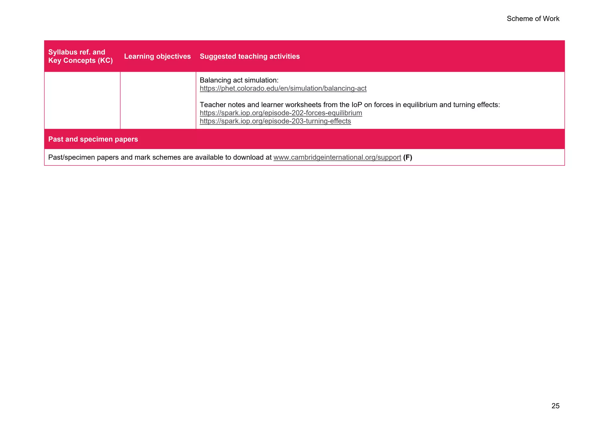 Scheme of Work
25
Syllabus ref. and
Key Concepts (KC)
Learning objectives Suggested teaching activities
Balancing act simulation:
https://phet.colorado.edu/en/simulation/balancing-act
Teacher notes and learner worksheets from the IoP on forces in equilibrium and turning effects:
https://spark.iop.org/episode-202-forces-equilibrium
https://spark.iop.org/episode-203-turning-effects
Past and specimen papers
Past/specimen papers and mark schemes are available to download at www.cambridgeinternational.org/support (F)
 