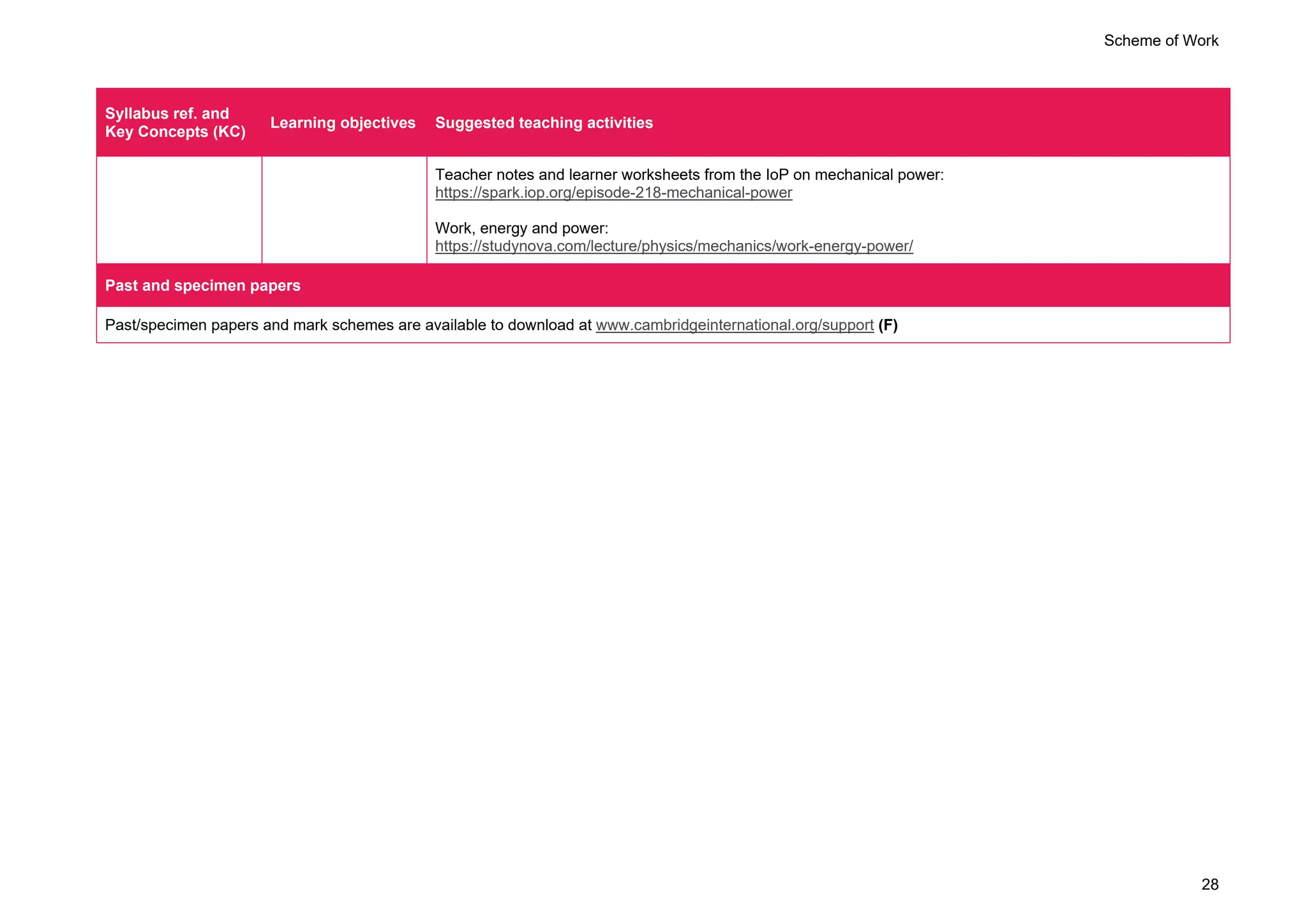 Scheme of Work
28
Syllabus ref. and
Key Concepts (KC)
Learning objectives Suggested teaching activities
Teacher notes and learner worksheets from the IoP on mechanical power:
https://spark.iop.org/episode-218-mechanical-power
Work, energy and power:
https://studynova.com/lecture/physics/mechanics/work-energy-power/
Past and specimen papers
Past/specimen papers and mark schemes are available to download at www.cambridgeinternational.org/support (F)
 