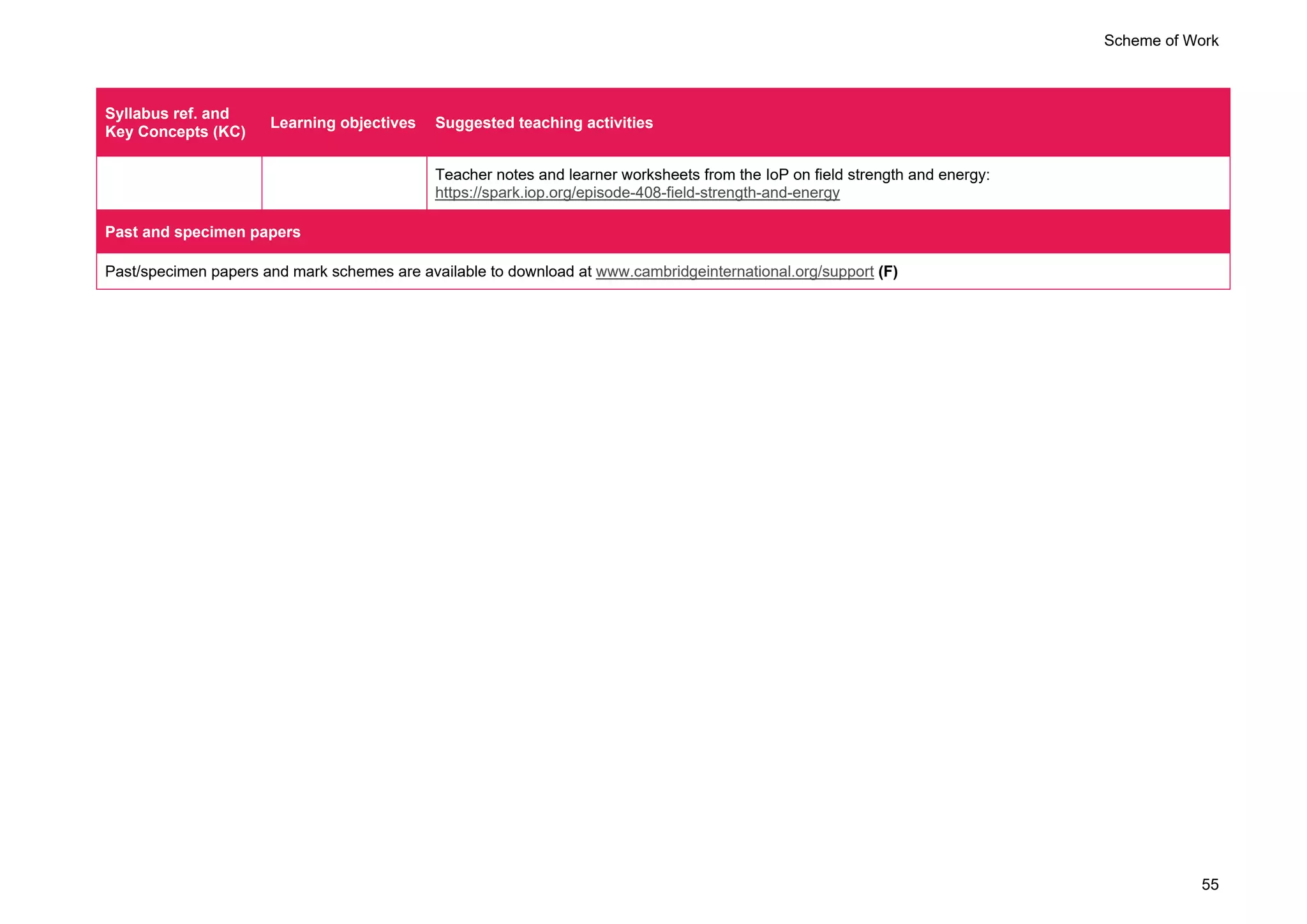 Scheme of Work
55
Syllabus ref. and
Key Concepts (KC)
Learning objectives Suggested teaching activities
Teacher notes and learner worksheets from the IoP on field strength and energy:
https://spark.iop.org/episode-408-field-strength-and-energy
Past and specimen papers
Past/specimen papers and mark schemes are available to download at www.cambridgeinternational.org/support (F)
 