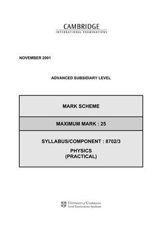 NOVEMBER 2001
ADVANCED SUBSIDIARY LEVEL
MARK SCHEME
MAXIMUM MARK : 25
SYLLABUS/COMPONENT : 8702/3
PHYSICS
(PRACTICAL)
 