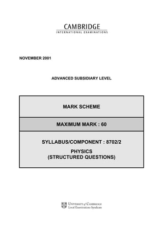 NOVEMBER 2001
ADVANCED SUBSIDIARY LEVEL
MARK SCHEME
MAXIMUM MARK : 60
SYLLABUS/COMPONENT : 8702/2
PHYSICS
(STRUCTURED QUESTIONS)
 