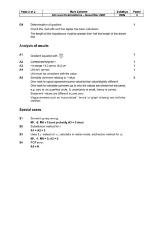 Page 2 of 2 Mark Scheme Syllabus Paper
AS Level Examinations – November 2001 8702 3
G4 Determination of gradient
Check the read-offs and that ∆y/∆x has been calculated.
The length of the hypotenuse must be greater than half the length of the drawn
line.
1
Analysis of results
A1 Gradient equated with
π
120r 1
A2 Correct working for r 1
A3 r in range 14.0 cm to 15.2 cm 1
A4 Unit of r correct
Unit must be consistent with the value
1
A5 Sensible comment relating to r value
One mark for good agreement/same value/similar value/slightly different
One mark for sensible comment as to why the values are similar/not the same;
e.g. card is not a perfect circle, % uncertainty is small, theory is correct.
Statement ‘values are different’ scores zero.
Vague answers such as ‘inaccuracies’, ‘errors’ or ‘graph drawing’ are not to be
credited.
2
Special cases
S1 Something very wrong;
M1, -2; M6 = 0 (and probably A3 = 0 also)
S2 Substitution method for r;
A1 = A2 = 0
S3 Uses 2a instead of a ; calculator in radian mode; subtraction method for a ;
M1, -1; M6 = 0; A3 = 0
S4 POT error;
A3 = 0
 