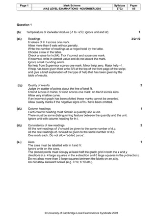 Page 1 Mark Scheme Syllabus Paper
A/AS LEVEL EXAMINATIONS - NOVEMBER 2003 9702 05
© University of Cambridge Local Examinations Syndicate 2003
Question 1
(b) Temperature of ice/water mixture (-1 to +2°
C; ignore unit and sf) 1
(d1) Readings 3/2/1/0
6 values of ln I scores one mark.
Allow more than 6 sets without penalty.
Write the number of readings as a ringed total by the table.
Choose a row in the table.
Check a value for ln(I/A). Tick if correct and score one mark.
If incorrect, write in correct value and do not award the mark.
Ignore small rounding errors.
No help from Supervisor scores one mark. Minor help zero. Major help –1.
If help has been given then write SR at the top of the front page of the script,
and give a brief explanation of the type of help that has been given by the
table of results.
(d2) Quality of results 2
Judge by scatter of points about the line of best fit.
6 trend scores 2 marks; 5 trend scores one mark; no trend scores zero.
Allow very shallow curve.
If an incorrect graph has been plotted these marks cannot be awarded.
Allow quality marks if the negative signs of ln I have been omitted.
(d3) Column headings 1
Each column heading must contain a quantity and a unit.
There must be some distinguishing feature between the quantity and the unit.
Ignore unit with column heading for ln I.
(d4) Consistency of raw readings 2
All the raw readings of V should be given to the same number of d.p.
All the raw readings of I should be given to the same number of d.p.
One mark each. Do not allow ‘added zeros’.
(e1) Axes 1
The axes must be labelled with ln I and V.
Ignore units on the axes.
The plotted points must occupy at least half the graph grid in both the x and y
directions (i.e. 4 large squares in the x-direction and 6 large squares in the y-direction).
Do not allow more than 3 large squares between the labels on an axis.
Do not allow awkward scales (e.g. 3:10, 6:10 etc.).
 