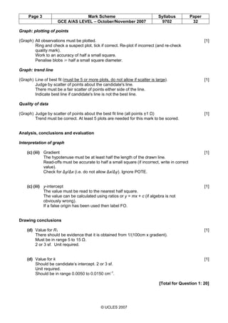 Page 3 Mark Scheme Syllabus Paper
GCE A/AS LEVEL – October/November 2007 9702 32
© UCLES 2007
Graph: plotting of points
(Graph) All observations must be plotted. [1]
Ring and check a suspect plot, tick if correct. Re-plot if incorrect (and re-check
quality mark).
Work to an accuracy of half a small square.
Penalise blobs [ half a small square diameter.
Graph: trend line
(Graph) Line of best fit (must be 5 or more plots, do not allow if scatter is large). [1]
Judge by scatter of points about the candidate's line.
There must be a fair scatter of points either side of the line.
Indicate best line if candidate's line is not the best line.
Quality of data
(Graph) Judge by scatter of points about the best fit line (all points ±1 Ω) [1]
Trend must be correct. At least 5 plots are needed for this mark to be scored.
Analysis, conclusions and evaluation
Interpretation of graph
(c) (iii) Gradient [1]
The hypotenuse must be at least half the length of the drawn line.
Read-offs must be accurate to half a small square (if incorrect, write in correct
value).
Check for ∆y/∆x (i.e. do not allow ∆x/∆y). Ignore POTE.
(c) (iii) y-intercept [1]
The value must be read to the nearest half square.
The value can be calculated using ratios or y = mx + c (if algebra is not
obviously wrong).
If a false origin has been used then label FO.
Drawing conclusions
(d) Value for R1 [1]
There should be evidence that it is obtained from 1/(100cm x gradient).
Must be in range 5 to 15 Ω.
2 or 3 sf. Unit required.
(d) Value for k [1]
Should be candidate’s intercept. 2 or 3 sf.
Unit required.
Should be in range 0.0050 to 0.0150 cm–1
.
[Total for Question 1: 20]
 