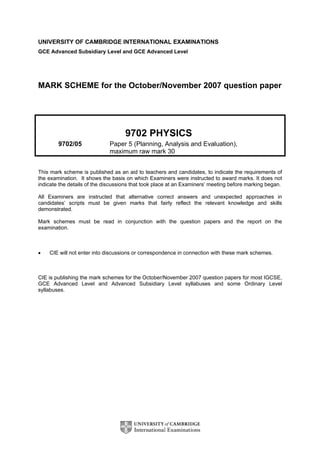 UNIVERSITY OF CAMBRIDGE INTERNATIONAL EXAMINATIONS
GCE Advanced Subsidiary Level and GCE Advanced Level
MARK SCHEME for the October/November 2007 question paper
9702 PHYSICS
9702/05 Paper 5 (Planning, Analysis and Evaluation),
maximum raw mark 30
This mark scheme is published as an aid to teachers and candidates, to indicate the requirements of
the examination. It shows the basis on which Examiners were instructed to award marks. It does not
indicate the details of the discussions that took place at an Examiners’ meeting before marking began.
All Examiners are instructed that alternative correct answers and unexpected approaches in
candidates’ scripts must be given marks that fairly reflect the relevant knowledge and skills
demonstrated.
Mark schemes must be read in conjunction with the question papers and the report on the
examination.
• CIE will not enter into discussions or correspondence in connection with these mark schemes.
CIE is publishing the mark schemes for the October/November 2007 question papers for most IGCSE,
GCE Advanced Level and Advanced Subsidiary Level syllabuses and some Ordinary Level
syllabuses.
 