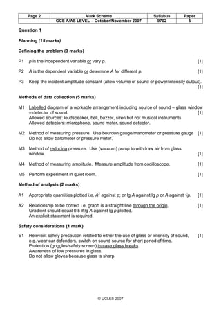 Page 2 Mark Scheme Syllabus Paper
GCE A/AS LEVEL – October/November 2007 9702 5
© UCLES 2007
Question 1
Planning (15 marks)
Defining the problem (3 marks)
P1 p is the independent variable or vary p. [1]
P2 A is the dependent variable or determine A for different p. [1]
P3 Keep the incident amplitude constant (allow volume of sound or power/intensity output).
[1]
Methods of data collection (5 marks)
M1 Labelled diagram of a workable arrangement including source of sound – glass window
– detector of sound. [1]
Allowed sources: loudspeaker, bell, buzzer, siren but not musical instruments.
Allowed detectors: microphone, sound meter, sound detector.
M2 Method of measuring pressure. Use bourdon gauge/manometer or pressure gauge [1]
Do not allow barometer or pressure meter.
M3 Method of reducing pressure. Use (vacuum) pump to withdraw air from glass
window. [1]
M4 Method of measuring amplitude. Measure amplitude from oscilloscope. [1]
M5 Perform experiment in quiet room. [1]
Method of analysis (2 marks)
A1 Appropriate quantities plotted i.e. A2
against p; or lg A against lg p or A against √p. [1]
A2 Relationship to be correct i.e. graph is a straight line through the origin. [1]
Gradient should equal 0.5 if lg A against lg p plotted.
An explicit statement is required.
Safety considerations (1 mark)
S1 Relevant safety precaution related to either the use of glass or intensity of sound, [1]
e.g. wear ear defenders, switch on sound source for short period of time.
Protection (goggles/safety screen) in case glass breaks.
Awareness of low pressures in glass.
Do not allow gloves because glass is sharp.
 