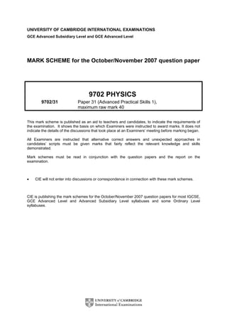 UNIVERSITY OF CAMBRIDGE INTERNATIONAL EXAMINATIONS
GCE Advanced Subsidiary Level and GCE Advanced Level
MARK SCHEME for the October/November 2007 question paper
9702 PHYSICS
9702/31 Paper 31 (Advanced Practical Skills 1),
maximum raw mark 40
This mark scheme is published as an aid to teachers and candidates, to indicate the requirements of
the examination. It shows the basis on which Examiners were instructed to award marks. It does not
indicate the details of the discussions that took place at an Examiners’ meeting before marking began.
All Examiners are instructed that alternative correct answers and unexpected approaches in
candidates’ scripts must be given marks that fairly reflect the relevant knowledge and skills
demonstrated.
Mark schemes must be read in conjunction with the question papers and the report on the
examination.
• CIE will not enter into discussions or correspondence in connection with these mark schemes.
CIE is publishing the mark schemes for the October/November 2007 question papers for most IGCSE,
GCE Advanced Level and Advanced Subsidiary Level syllabuses and some Ordinary Level
syllabuses.
 