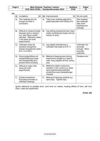 Page 5 Mark Scheme: Teachers’ version Syllabus Paper
GCE AS/A LEVEL – October/November 2010 9702 33
© UCLES 2010
(h)
(i) Limitations [4] (ii) Improvements [4] Do not credit
Ap Two readings are not
enough (to draw a
conclusion.
As Take more readings and plot a
graph/calculate more values of k.
One reading/
few readings/
take more
readings and
average.
Bp Difficult to measure length
because (give a reason)
e.g. clips have a width/
clip slips. Difficult to make
L the same (for both
experiments).
Bs Use sliding jockeys/narrower clips/
solder contacts/use longer wire (to
reduce % error).
Cp Voltmeter scale not
sensitive enough/not
precise enough/only reads
to 0.1 or 0.05 V.
Cs Use digital voltmeter/use a
voltmeter that reads to 0.01 V.
Voltmeter not
accurate
enough. More
accurate
voltmeter.
Dp Wires kinked/Wires not
straight/Difficult to keep
wire straight/difficult to
prevent short circuiting.
Ds Method of keeping wire (during
experiment) straight e.g. tape to
ruler, hang weights off end, clamp
wire.
Parallax error.
Ep Difficult to make I the
same (for both
experiments).
Es Method to obtain continuous
variation in the current e.g. (slide
wire) potentiometer/potential
divider/finer wire rheostat/longer
rheostat.
Fp Contact resistance/
fluctuating ammeter or
voltmeter readings.
Fs Method of cleaning contacts e.g.
sand clips. Tighten clips.
Ignore reference to parallax error, zero error on meters, heating effects of wire, cell runs
down, video the experiment.
[Total: 20]
 