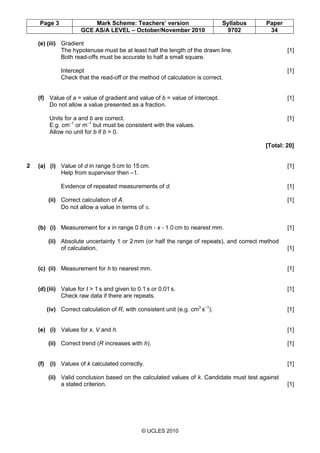 Page 3 Mark Scheme: Teachers’ version Syllabus Paper
GCE AS/A LEVEL – October/November 2010 9702 34
© UCLES 2010
(e) (iii) Gradient
The hypotenuse must be at least half the length of the drawn line. [1]
Both read-offs must be accurate to half a small square.
Intercept [1]
Check that the read-off or the method of calculation is correct.
(f) Value of a = value of gradient and value of b = value of intercept. [1]
Do not allow a value presented as a fraction.
Units for a and b are correct. [1]
E.g. cm–1
or m–1
but must be consistent with the values.
Allow no unit for b if b = 0.
[Total: 20]
2 (a) (i) Value of d in range 5 cm to 15 cm. [1]
Help from supervisor then –1.
Evidence of repeated measurements of d. [1]
(ii) Correct calculation of A. [1]
Do not allow a value in terms of π.
(b) (i) Measurement for x in range 0.8 cm < x < 1.0 cm to nearest mm. [1]
(ii) Absolute uncertainty 1 or 2 mm (or half the range of repeats), and correct method
of calculation. [1]
(c) (ii) Measurement for h to nearest mm. [1]
(d) (iii) Value for t > 1 s and given to 0.1 s or 0.01 s. [1]
Check raw data if there are repeats.
(iv) Correct calculation of R, with consistent unit (e.g. cm3
s–1
). [1]
(e) (i) Values for x, V and h. [1]
(ii) Correct trend (R increases with h). [1]
(f) (i) Values of k calculated correctly. [1]
(ii) Valid conclusion based on the calculated values of k. Candidate must test against
a stated criterion. [1]
 