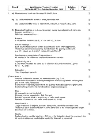 Page 2 Mark Scheme: Teachers’ version Syllabus Paper
GCE AS/A LEVEL – October/November 2010 9702 36
© UCLES 2010
1 (c) Measurements for all raw l in range 19.5 to 20.5 cm. [1]
(e) (i) Measurements for all raw h1 and h2 to nearest mm. [1]
(iii) Measurement for raw d to nearest mm, with unit, in range 1.5 to 2.5 cm. [1]
(f) Five sets of readings of h1, h2 and d scores 4 marks, four sets scores 3 marks etc. [4]
Incorrect trend then –1.
Help from supervisor then –1.
Range – [1]
d values used must include dmin ≤ 3 cm and dmax ≥ 8 cm
Column headings – [1]
Each column heading must contain a quantity and a unit where appropriate.
There must be some distinguishing mark between the quantity and the unit.
e.g. θ /o
, 1/tan θ, sin θ, sin (θ /o
) not sin θ /o
, not (1/tan θ)/o
Consistency of presentation of raw readings – [1]
All h values in the table must be given to the same precision.
Significant figures – [1]
S.f. for 1/tan θ must be the same as, or one more than, the minimum s.f. given
for (h1 – h2) and l.
Calculation – [1]
1/tan θ calculated correctly.
(Graph) Axes – [1]
Sensible scales must be used, no awkward scales (e.g. 3:10).
Scales must be chosen so that the plotted points must occupy at least half the graph
grid in both x and y directions.
Scales must be correctly labelled with the quantity that is being plotted. Ignore units.
Scale markings must be no more than three large squares apart.
Plots – [1]
All observations must be plotted.
Ring and check a suspect plot. Tick if correct.
Re-plot if incorrect. Work to an accuracy of half a small square.
Diameter of plots must be ≤ half a small square (no blobs).
Line of best fit – [1]
Judge by balance of all plots, at least 4 trend points, about the candidate's line.
There must be an even distribution of points either side of the line along the full length.
Line must not be kinked.
Quality – [1]
Scatter of points must be less than ± 0.25 cm in the d direction about the examiner’s line.
All points in table must be plotted (at least 4) for this mark to be scored.
 