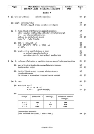 Page 2 Mark Scheme: Teachers’ version Syllabus Paper
GCE AS/A LEVEL – October/November 2010 9702 41
© UCLES 2010
Section A
1 (a) force per unit mass (ratio idea essential) B1 [1]
(b) graph: correct curvature M1
from (R,1.0gS) & at least one other correct point A1 [2]
(c) (i) fields of Earth and Moon are in opposite directions M1
either resultant field found by subtraction of the field strength
or any other sensible comment A1
so there is a point where it is zero A0 [2]
(allow FE = –FM for 2 marks)
(ii) GME / x2
= GMM / (D – x)2
C1
(6.0 × 1024
) / (7.4 × 1022
) = x2
/ (60RE – x)2
C1
x = 54RE A1 [3]
(iii) graph: g = 0 at least ⅔ distance to Moon B1
gE and gM in opposite directions M1
correct curvature (by eye) and gE > gM at surface A1 [3]
2 (a) (i) no forces (of attraction or repulsion) between atoms / molecules / particles B1 [1]
(ii) sum of kinetic and potential energy of atoms / molecules M1
due to random motion A1 [2]
(iii) (random) kinetic energy increases with temperature M1
no potential energy
(so increase in temperature increases internal energy) A1 [2]
(b) (i) zero A1 [1]
(ii) work done = p∆V C1
= 4.0 × 105
× 6 × 10–4
= 240J (ignore any sign) A1 [2]
(iii)
change work done / J heating / J increase in internal
energy / J
P → Q
Q → R
R → P
240
0
–560
0
320
0
240
320
–560
(correct signs essential)
(each horizontal line correct, 1 mark – max 3) B3 [3]
 