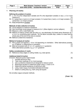 Page 2 Mark Scheme: Teachers’ version Syllabus Paper
GCE A/AS LEVEL – October/November 2010 9702 53
© UCLES 2010
1 Planning (15 marks)
Defining the problem (3 marks)
P1 c, d or A is the independent variable and R is the dependent variable or vary c, d or A and
measure R. [1]
P2 If c varied then (t and) d or A kept constant, if d varied then (t and) c or A kept constant, if A
varied then c or d kept constant. [1]
P3 Keep temperature constant. [1]
Methods of data collection (5 marks)
M1 Circuit diagram to measure resistance. [1]
M2 Use micrometer screw gauge to measure d or t. (Allow digital or vernier callipers) [1]
M3 Measure c with a ruler/metre rule. [1]
M4 Method of making contact with the strip e.g. use electrodes of at least same dimension as c
or d or t or conducting paint methods. Do not allow crocodile clips, unless it is clear that the
whole area of the end of the strip is covered. [1]
M5 Method to determine resistance. [1]
Method of analysis (2 marks)
A1 Plot a graph of R against c, 1/d or 1/A depending on orientation. Other alternatives possible,
e.g. R against 1/c depending on orientation [1]
A2 Must be consistent with A1: ρ = A × gradient or t × gradient/c [1]
Other alternatives possible, e.g. ρ = d × gradient/t
Safety considerations (1 mark)
S1 Reference sharp edges or cutting metals, e.g. wear gloves. [1]
Additional detail (4 marks)
D1/2/3/4 Relevant points might include [4]
1. Insulate aluminium strip
2. Take many readings of t or d and average
3. Use a protective resistor/circuit designed to reduce current
4. Rearrange equation to determine graph using c, d and t or A
5. Determine typical resistance of aluminium strip
6. Likely meter range of ammeter/voltmeter/ohmmeter
7. Detail on cutting strip e.g. mark using set square
Do not allow vague computer methods.
[Total: 15]
 