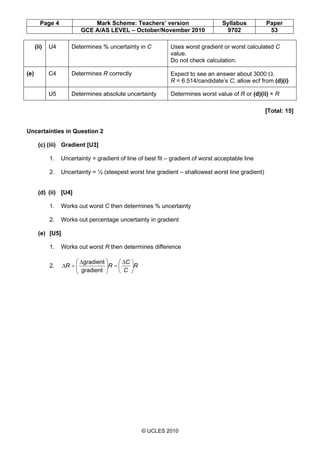 Page 4 Mark Scheme: Teachers’ version Syllabus Paper
GCE A/AS LEVEL – October/November 2010 9702 53
© UCLES 2010
(ii) U4 Determines % uncertainty in C Uses worst gradient or worst calculated C
value.
Do not check calculation.
(e) C4 Determines R correctly Expect to see an answer about 3000 Ω.
R = 6.514/candidate’s C; allow ecf from (d)(i)
U5 Determines absolute uncertainty Determines worst value of R or (d)(ii) × R
[Total: 15]
Uncertainties in Question 2
(c) (iii) Gradient [U3]
1. Uncertainty = gradient of line of best fit – gradient of worst acceptable line
2. Uncertainty = ½ (steepest worst line gradient – shallowest worst line gradient)
(d) (ii) [U4]
1. Works out worst C then determines % uncertainty
2. Works out percentage uncertainty in gradient
(e) [U5]
1. Works out worst R then determines difference
2. R
C
C
RR 




 ∆
=




 ∆
=∆
gradient
gradient
 