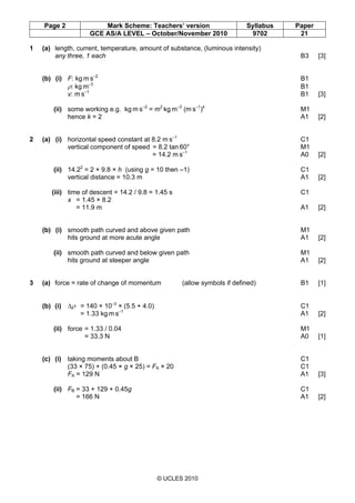 Page 2 Mark Scheme: Teachers’ version Syllabus Paper
GCE AS/A LEVEL – October/November 2010 9702 21
© UCLES 2010
1 (a) length, current, temperature, amount of substance, (luminous intensity)
any three, 1 each B3 [3]
(b) (i) F: kg m s–2
B1
ρ: kg m–3
B1
v: m s–1
B1 [3]
(ii) some working e.g. kg m s–2
= m2
kg m–3
(m s–1
)k
M1
hence k = 2 A1 [2]
2 (a) (i) horizontal speed constant at 8.2 m s–1
C1
vertical component of speed = 8.2 tan 60° M1
= 14.2 m s–1
A0 [2]
(ii) 14.22
= 2 × 9.8 × h (using g = 10 then –1) C1
vertical distance = 10.3 m A1 [2]
(iii) time of descent = 14.2 / 9.8 = 1.45 s C1
x = 1.45 × 8.2
= 11.9 m A1 [2]
(b) (i) smooth path curved and above given path M1
hits ground at more acute angle A1 [2]
(ii) smooth path curved and below given path M1
hits ground at steeper angle A1 [2]
3 (a) force = rate of change of momentum (allow symbols if defined) B1 [1]
(b) (i) ∆ρ = 140 × 10–3
× (5.5 + 4.0) C1
= 1.33 kg m s–1
A1 [2]
(ii) force = 1.33 / 0.04 M1
= 33.3 N A0 [1]
(c) (i) taking moments about B C1
(33 × 75) + (0.45 × g × 25) = FA × 20 C1
FA = 129 N A1 [3]
(ii) FB = 33 + 129 + 0.45g C1
= 166 N A1 [2]
 