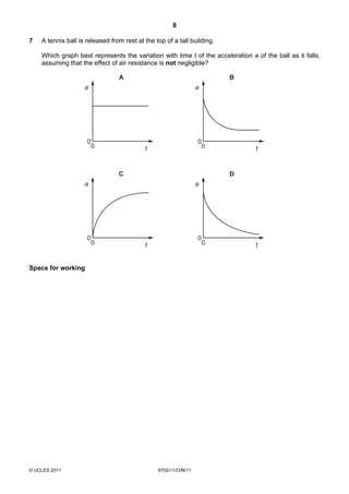 8

7   A tennis ball is released from rest at the top of a tall building.

    Which graph best represents the variation with time t of the acceleration a of the ball as it falls,
    assuming that the effect of air resistance is not negligible?

                                 A                                       B
                    a                                            a




                     0                                           0
                      0                    t                      0             t


                                 C                                       D
                    a                                            a




                     0                                           0
                      0                    t                      0             t


Space for working




© UCLES 2011                                    9702/11/O/N/11
 