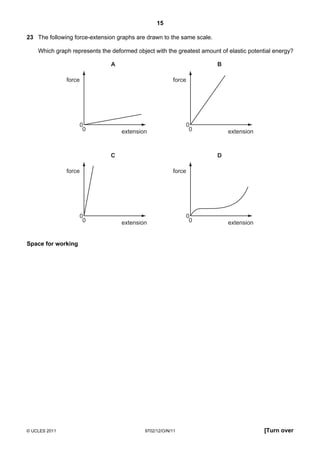 15

23 The following force-extension graphs are drawn to the same scale.

    Which graph represents the deformed object with the greatest amount of elastic potential energy?

                               A                                       B

               force                                    force




                    0                                        0
                     0             extension                  0            extension



                               C                                       D

               force                                    force




                    0                                        0
                     0             extension                  0            extension


Space for working




© UCLES 2011                                9702/12/O/N/11                               [Turn over
 