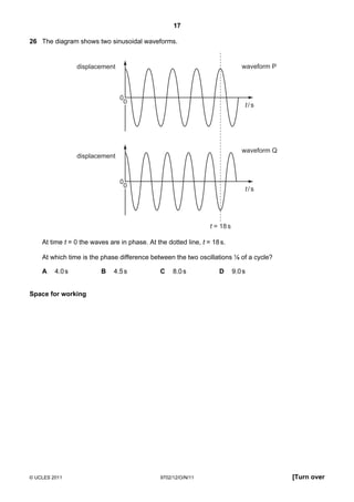 17

26 The diagram shows two sinusoidal waveforms.


                 displacement                                                  waveform P



                                0
                                 0
                                                                                t/s




                                                                               waveform Q
                 displacement


                                0
                                 0
                                                                                t/s




                                                                 t = 18 s

    At time t = 0 the waves are in phase. At the dotted line, t = 18 s.

    At which time is the phase difference between the two oscillations ⅛ of a cycle?

    A    4.0 s           B    4.5 s            C    8.0 s           D       9.0 s


Space for working




© UCLES 2011                                   9702/12/O/N/11                               [Turn over
 