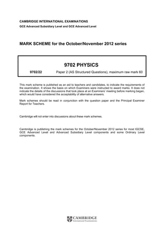 CAMBRIDGE INTERNATIONAL EXAMINATIONS
GCE Advanced Subsidiary Level and GCE Advanced Level
MARK SCHEME for the October/November 2012 series
9702 PHYSICS
9702/22 Paper 2 (AS Structured Questions), maximum raw mark 60
This mark scheme is published as an aid to teachers and candidates, to indicate the requirements of
the examination. It shows the basis on which Examiners were instructed to award marks. It does not
indicate the details of the discussions that took place at an Examiners’ meeting before marking began,
which would have considered the acceptability of alternative answers.
Mark schemes should be read in conjunction with the question paper and the Principal Examiner
Report for Teachers.
Cambridge will not enter into discussions about these mark schemes.
Cambridge is publishing the mark schemes for the October/November 2012 series for most IGCSE,
GCE Advanced Level and Advanced Subsidiary Level components and some Ordinary Level
components.
 
