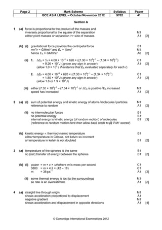 Page 2 Mark Scheme Syllabus Paper
GCE AS/A LEVEL – October/November 2012 9702 41
© Cambridge International Examinations 2012
Section A
1 (a) force is proportional to the product of the masses and
inversely proportional to the square of the separation M1
either point masses or separation >> size of masses A1 [2]
(b) (i) gravitational force provides the centripetal force B1
mv2
/r = GMm/r2
and EK = ½mv2
M1
hence EK = GMm/2r A0 [2]
(ii) 1. ∆EK = ½ × 4.00 × 1014
× 620 × ({7.30 × 106
}–1
– {7.34 × 106
}–1
) C1
= 9.26 × 107
J (ignore any sign in answer) A1 [2]
(allow 1.0 × 108
J if evidence that EK evaluated separately for each r)
2. ∆EP = 4.00 × 1014
× 620 × ({7.30 × 106
}–1
– {7.34 × 106
}–1
) C1
= 1.85 × 108
J (ignore any sign in answer) A1 [2]
(allow 1.8 or 1.9 × 108
J)
(iii) either (7.30 × 106
)–1
– (7.34 × 106
)–1
or ∆EK is positive/EK increased M1
speed has increased A1 [2]
2 (a) (i) sum of potential energy and kinetic energy of atoms/molecules/particles M1
reference to random A1 [2]
(ii) no intermolecular forces B1
no potential energy B1
internal energy is kinetic energy (of random motion) of molecules B1 [3]
(reference to random motion here then allow back credit to (i) if M1 scored)
(b) kinetic energy ∝ thermodynamic temperature B1
either temperature in Celsius, not kelvin so incorrect
or temperature in kelvin is not doubled B1 [2]
3 (a) temperature of the spheres is the same B1
no (net) transfer of energy between the spheres B1 [2]
(b) (i) power = m × c × ∆θ where m is mass per second C1
3800 = m × 4.2 × (42 – 18) C1
m = 38g s–1
A1 [3]
(ii) some thermal energy is lost to the surroundings M1
so rate is an overestimate A1 [2]
4 (a) straight line through origin M1
shows acceleration proportional to displacement A1
negative gradient M1
shows acceleration and displacement in opposite directions A1 [4]
 