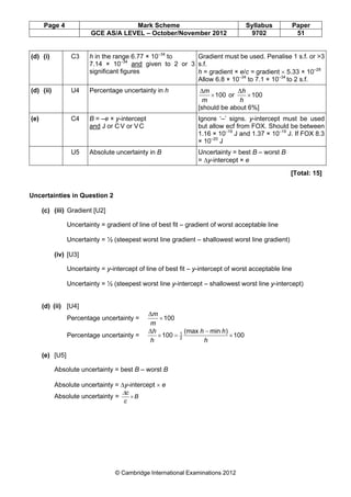 Page 4 Mark Scheme Syllabus Paper
GCE AS/A LEVEL – October/November 2012 9702 51
© Cambridge International Examinations 2012
(d) (i) C3 h in the range 6.77 × 10–34
to
7.14 × 10–34
and given to 2 or 3
significant figures
Gradient must be used. Penalise 1 s.f. or >3
s.f.
h = gradient × e/c = gradient × 5.33 × 10–28
Allow 6.8 × 10–34
to 7.1 × 10–34
to 2 s.f.
(d) (ii) U4 Percentage uncertainty in h
100×
m
m∆
or 100×
h
h∆
[should be about 6%]
(e) C4 B = –e × y-intercept
and J or CV or VC
Ignore ‘–’ signs. y-intercept must be used
but allow ecf from FOX. Should be between
1.16 × 10–19
J and 1.37 × 10–19
J. If FOX 8.3
× 10–20
J
U5 Absolute uncertainty in B Uncertainty = best B – worst B
= ∆y-intercept × e
[Total: 15]
Uncertainties in Question 2
(c) (iii) Gradient [U2]
Uncertainty = gradient of line of best fit – gradient of worst acceptable line
Uncertainty = ½ (steepest worst line gradient – shallowest worst line gradient)
(iv) [U3]
Uncertainty = y-intercept of line of best fit – y-intercept of worst acceptable line
Uncertainty = ½ (steepest worst line y-intercept – shallowest worst line y-intercept)
(d) (ii) [U4]
Percentage uncertainty = 100×
m
m∆
Percentage uncertainty = 100
)min(max
100 2
1
×
−
=×
h
hh
h
h∆
(e) [U5]
Absolute uncertainty = best B – worst B
Absolute uncertainty = ∆y-intercept × e
Absolute uncertainty = B
c
c
×
∆
 