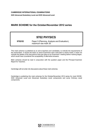 CAMBRIDGE INTERNATIONAL EXAMINATIONS
GCE Advanced Subsidiary Level and GCE Advanced Level
MARK SCHEME for the October/November 2012 series
9702 PHYSICS
9702/52 Paper 5 (Planning, Analysis and Evaluation),
maximum raw mark 30
This mark scheme is published as an aid to teachers and candidates, to indicate the requirements of
the examination. It shows the basis on which Examiners were instructed to award marks. It does not
indicate the details of the discussions that took place at an Examiners’ meeting before marking began,
which would have considered the acceptability of alternative answers.
Mark schemes should be read in conjunction with the question paper and the Principal Examiner
Report for Teachers.
Cambridge will not enter into discussions about these mark schemes.
Cambridge is publishing the mark schemes for the October/November 2012 series for most IGCSE,
GCE Advanced Level and Advanced Subsidiary Level components and some Ordinary Level
components.
 
