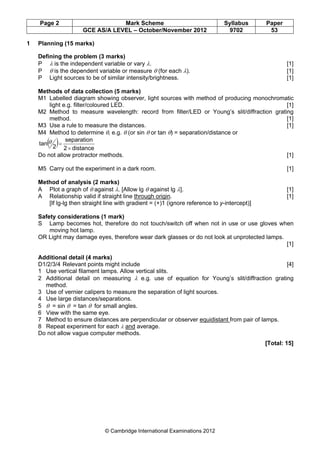 Page 2 Mark Scheme Syllabus Paper
GCE AS/A LEVEL – October/November 2012 9702 53
© Cambridge International Examinations 2012
1 Planning (15 marks)
Defining the problem (3 marks)
P λ is the independent variable or vary λ. [1]
P θ is the dependent variable or measure θ (for each λ). [1]
P Light sources to be of similar intensity/brightness. [1]
Methods of data collection (5 marks)
M1 Labelled diagram showing observer, light sources with method of producing monochromatic
light e.g. filter/coloured LED. [1]
M2 Method to measure wavelength: record from filter/LED or Young’s slit/diffraction grating
method. [1]
M3 Use a rule to measure the distances. [1]
M4 Method to determine θ, e.g. θ (or sin θ or tan θ) = separation/distance or
( ) distance2
separation
2
tan
×
=θ
Do not allow protractor methods. [1]
M5 Carry out the experiment in a dark room. [1]
Method of analysis (2 marks)
A Plot a graph of θ against λ. [Allow lg θ against lg λ]. [1]
A Relationship valid if straight line through origin. [1]
[If lg-lg then straight line with gradient = (+)1 (ignore reference to y-intercept)]
Safety considerations (1 mark)
S Lamp becomes hot, therefore do not touch/switch off when not in use or use gloves when
moving hot lamp.
OR Light may damage eyes, therefore wear dark glasses or do not look at unprotected lamps.
[1]
Additional detail (4 marks)
D1/2/3/4 Relevant points might include [4]
1 Use vertical filament lamps. Allow vertical slits.
2 Additional detail on measuring λ e.g. use of equation for Young’s slit/diffraction grating
method.
3 Use of vernier calipers to measure the separation of light sources.
4 Use large distances/separations.
5 θ = sin θ = tan θ for small angles.
6 View with the same eye.
7 Method to ensure distances are perpendicular or observer equidistant from pair of lamps.
8 Repeat experiment for each λ and average.
Do not allow vague computer methods.
[Total: 15]
 