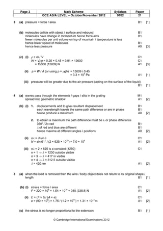 Page 3 Mark Scheme Syllabus Paper
GCE AS/A LEVEL – October/November 2012 9702 21
© Cambridge International Examinations 2012
3 (a) pressure = force / area B1 [1]
(b) molecules collide with object / surface and rebound B1
molecules have change in momentum hence force acts B1
fewer molecules per unit volume on top of mountain / temperature is less
hence lower speed of molecules B1
hence less pressure A0 [3]
(c) (i) ρ = m / V C1
W = Vρg = 0.25 × 0.45 × 9.81 × 13600 C1
= 15000 (15009)N A1 [3]
(ii) p = W / A (or using p = ρgh) = 15009 / 0.45
= 3.3 × 104
Pa A1 [1]
(iii) pressure will be greater due to the air pressure (acting on the surface of the liquid)
B1 [1]
4 (a) waves pass through the elements / gaps / slits in the grating M1
spread into geometric shadow A1 [2]
(b) (i) 1. displacements add to give resultant displacement B1
each wavelength travels the same path difference or are in phase B1
hence produce a maximum A0 [2]
2. to obtain a maximum the path difference must be λ or phase difference
360° / 2π rad B1
λ of red and blue are different B1
hence maxima at different angles / positions A0 [2]
(ii) nλ = d sinθ C1
N = sin 61° / (2 × 625 × 10–9
) = 7.0 × 105
A1 [2]
(iii) nλ = 2 × 625 is a constant (1250) C1
n = 1 → λ = 1250 outside visible
n = 3 → λ = 417 in visible
n = 4 → λ = 312.5 outside visible
λ = 420 nm A1 [2]
5 (a) when the load is removed then the wire / body object does not return to its original shape /
length B1 [1]
(b) (i) stress = force / area C1
F = 220 × 106
× 1.54 × 10–6
= 340 (338.8)N A1 [2]
(ii) E = (F × l) / (A × e) C1
e = (90 × 106
) × 1.75 / (1.2 × 1011
) = 1.31 × 10–3
m A1 [2]
(c) the stress is no longer proportional to the extension B1 [1]
 