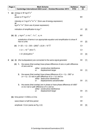 Page 2 Mark Scheme Syllabus Paper
Cambridge International AS/A Level – October/November 2015 9702 23
© Cambridge International Examinations 2015
1 (a) energy or W: kgm2
s–2
or
power or P: kgm2
s–3
M1
intensity or I: kgm2
s–2
m–2
s–1
(from use of energy expression)
or
kgm2
s–3
m–2
(from use of power expression)
indication of simplification to kgs–3
A1 [2]
(b) (i) ρ: kgm–3
, c: ms–1
, f: s–1
, x0: m M1
substitution of terms in an appropriate equation and simplification to show K
has no units A1 [2]
(ii) I = 20 × 1.2 × 330 × (260)2
× (0.24 × 10–9
)2
C1
= 3.1 × 10–11
(Wm–2
) C1
= 31 (30.8)pWm–2
A1 [3]
2 (a) (i) (the loudspeakers) are connected to the same signal generator B1 [1]
(ii) 1. the waves (that overlap) have phase difference of zero or path difference
of zero and so
either constructive interference
or displacement larger B1 [1]
2. the waves (that overlap) have phase difference of (n + ½) × 360° or
(n + ½) × 2π rad or path difference of (n + ½)λ and so
either destructive interference
or displacements cancel/smaller B1 [1]
3. the waves (that overlap) are in phase or have phase difference of n360°
or 2πn rad or path difference of nλ and so
either constructive interference
or displacement larger B1 [1]
(b) time period = 0.002s or 2ms C1
wave drawn is half time period B1
amplitude 1.0cm (same as Fig. 2.2) B1 [3]
 