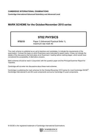 ® IGCSE is the registered trademark of Cambridge International Examinations.
CAMBRIDGE INTERNATIONAL EXAMINATIONS
Cambridge International Advanced Subsidiary and Advanced Level
MARK SCHEME for the October/November 2015 series
9702 PHYSICS
9702/33 Paper 3 (Advanced Practical Skills 1),
maximum raw mark 40
This mark scheme is published as an aid to teachers and candidates, to indicate the requirements of the
examination. It shows the basis on which Examiners were instructed to award marks. It does not indicate the
details of the discussions that took place at an Examiners’ meeting before marking began, which would have
considered the acceptability of alternative answers.
Mark schemes should be read in conjunction with the question paper and the Principal Examiner Report for
Teachers.
Cambridge will not enter into discussions about these mark schemes.
Cambridge is publishing the mark schemes for the October/November 2015 series for most Cambridge IGCSE®
,
Cambridge International A and AS Level components and some Cambridge O Level components.
 